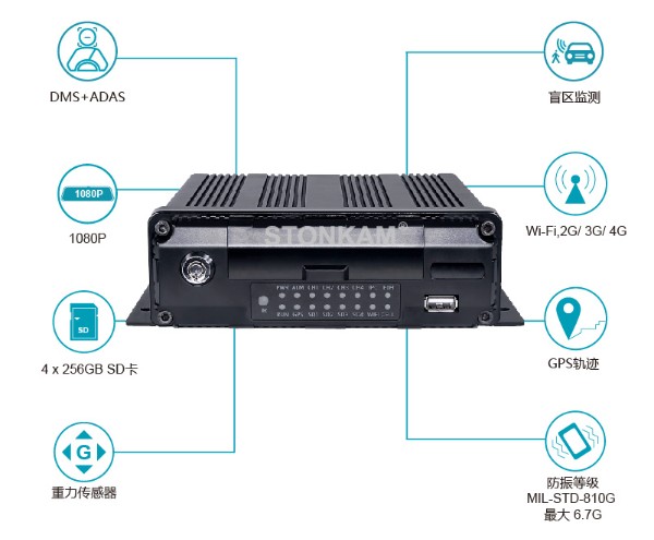 四通道智能高清车载录像一体机系统